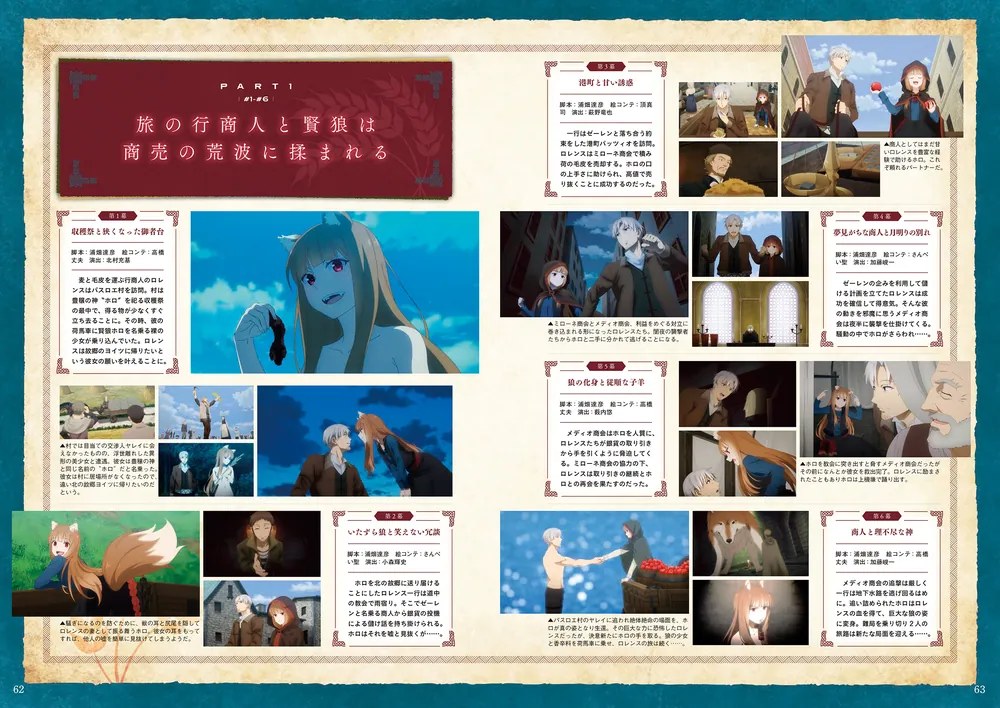 Ayakura Juu - Ookami to Koushinryou Merchant Meets the Wise Wolf - Art Book - Mo mandorama 03