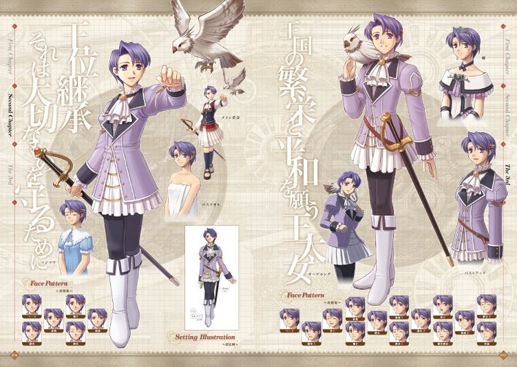 Eiyuu Densetsu Sora・Zero・Ao no Kiseki The Character Book mandorama 10