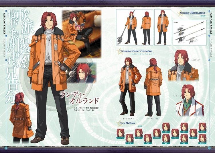 Eiyuu Densetsu Sora・Zero・Ao no Kiseki The Character Book mandorama 12