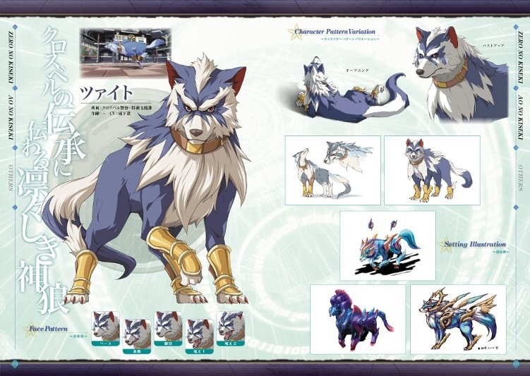 Eiyuu Densetsu Sora・Zero・Ao no Kiseki The Character Book mandorama 13