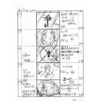 Fooly Cooly Story Board Book - Tsurumaki Kazuya mandorama 05