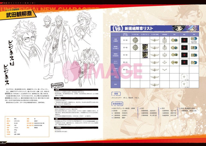 Fujisaka Kimihiko - Bakumatsu Rock - Bakumatsu Rock Ultra Soul - Art Book - 2 (H V02 mandorama 07