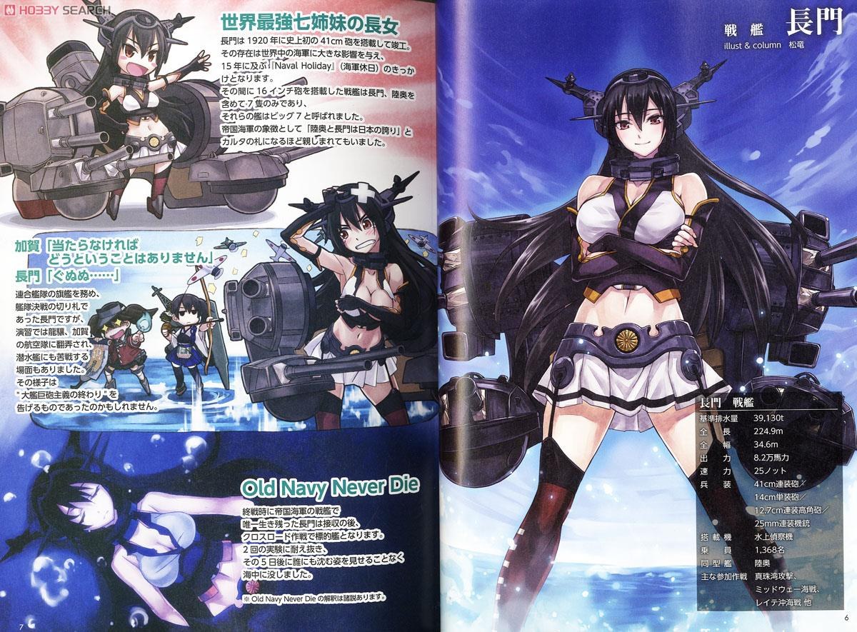 Kanmusu Illustration Column mandorama 03