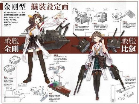 Kantai Collection Kanmusume Catalog mandorama 04