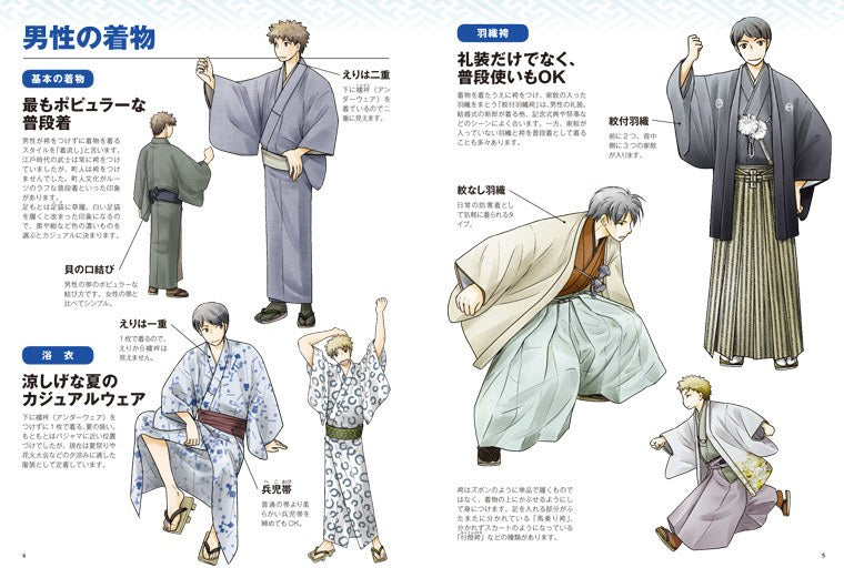 Kimono no Egakikata Kihon kara Soreppoku Kaku Point made - Maya Kaoruko mandorama 03