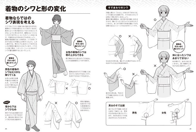 Kimono no Egakikata Kihon kara Soreppoku Kaku Point made - Maya Kaoruko mandorama 06