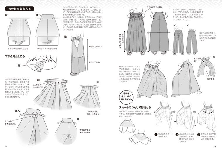 Kimono no Egakikata Kihon kara Soreppoku Kaku Point made - Maya Kaoruko mandorama 08