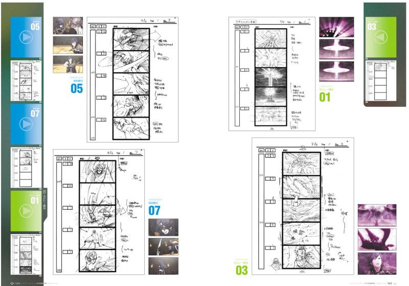 Setting Materials Knights of Iris - Kozaki Yuusuke mandorama 06
