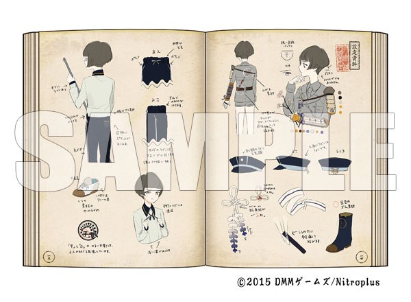 Touken Ranbu Kenran Zuroku mandorama 03