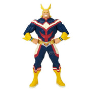 All Might My Hero Academia The Amazing Heroes Prize Figure by Banpresto (12/2026) - Mandorama [src:https://tokutame.net/wp-content/uploads/2026/08/prize-202612-heroaca-banpresto-2.webp]